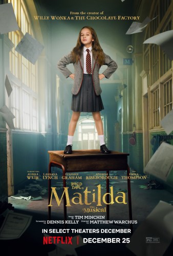  HD Vietsub 
 - Roald Dahl: Nhạc Kịch Matilda
 - Roald Dahl's Matilda the Musical (2022)